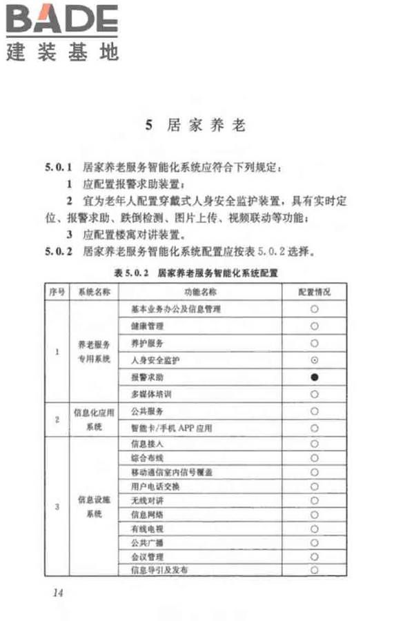 养老服务智能化系统技术标准_页面_24.jpg