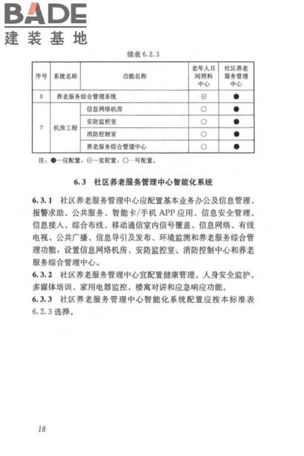 养老服务智能化系统技术标准_页面_28.jpg