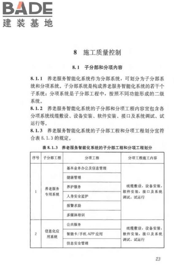 养老服务智能化系统技术标准_页面_33.jpg