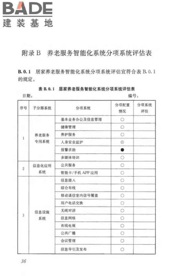 养老服务智能化系统技术标准_页面_46.jpg