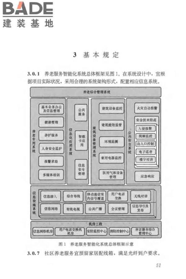 养老服务智能化系统技术标准_页面_60.jpg