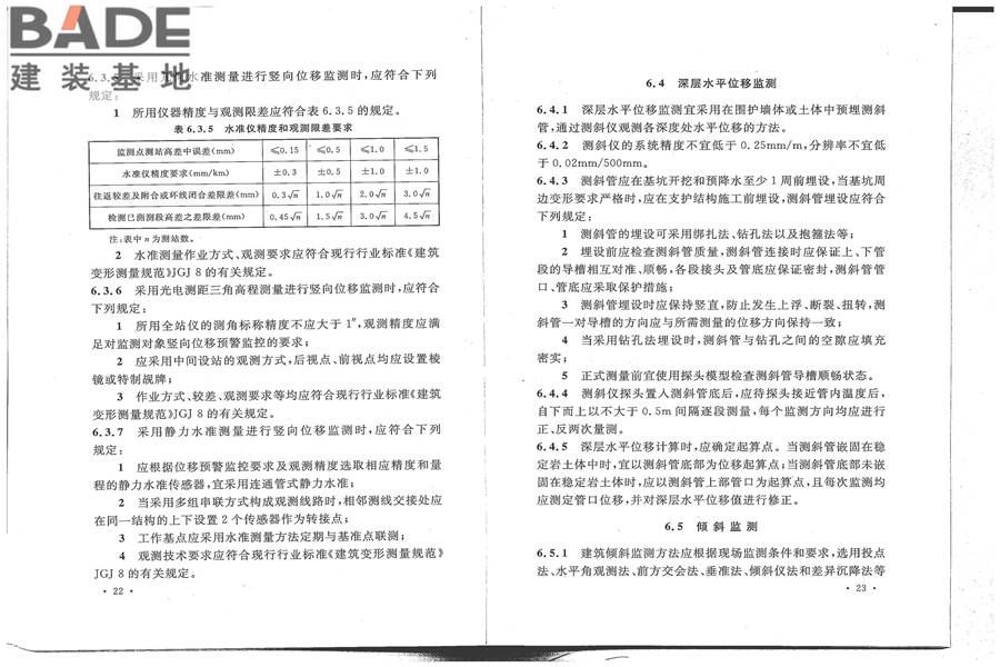 建筑基坑工程监测技术标准_页面_19.jpg