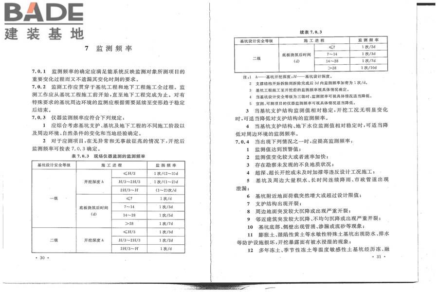 建筑基坑工程监测技术标准_页面_23.jpg
