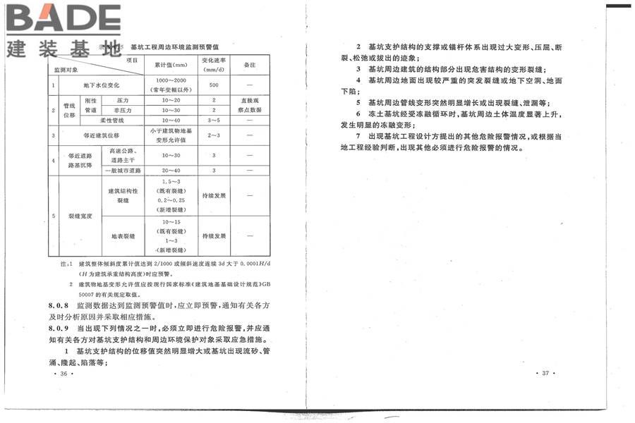 建筑基坑工程监测技术标准_页面_26.jpg