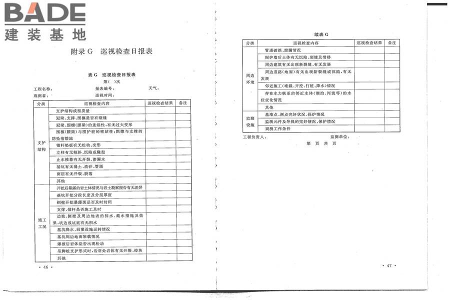 建筑基坑工程监测技术标准_页面_31.jpg