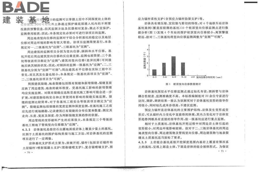 建筑基坑工程监测技术标准_页面_43.jpg