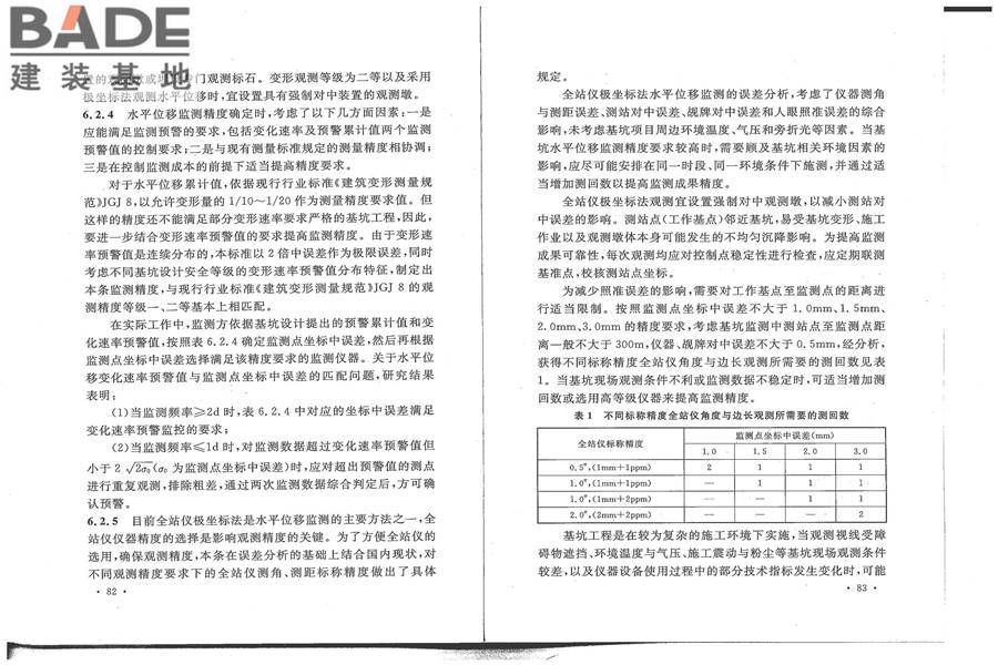 建筑基坑工程监测技术标准_页面_49.jpg