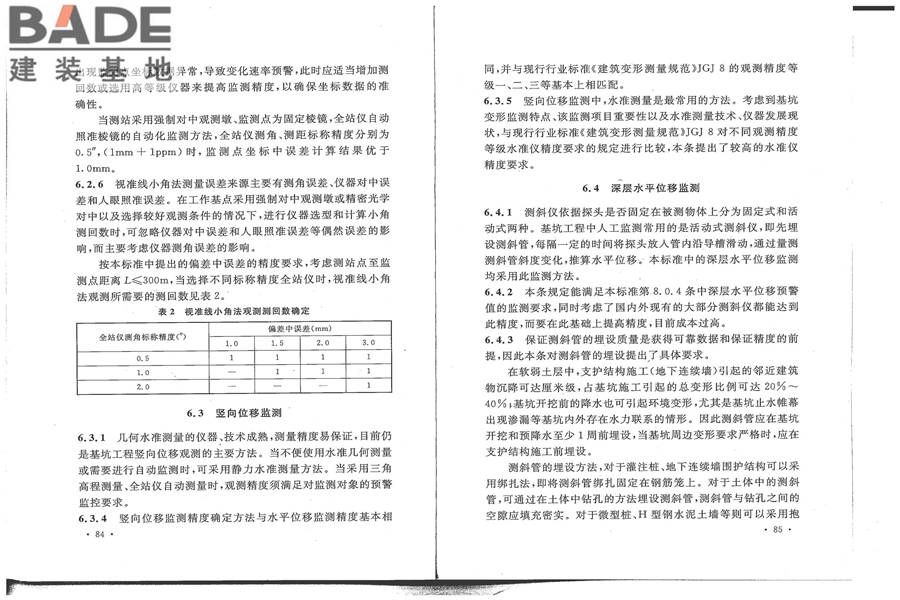 建筑基坑工程监测技术标准_页面_50.jpg