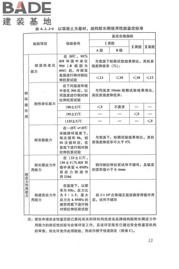 工程结构加固材料安全性鉴定技术规范_页面_026.jpg