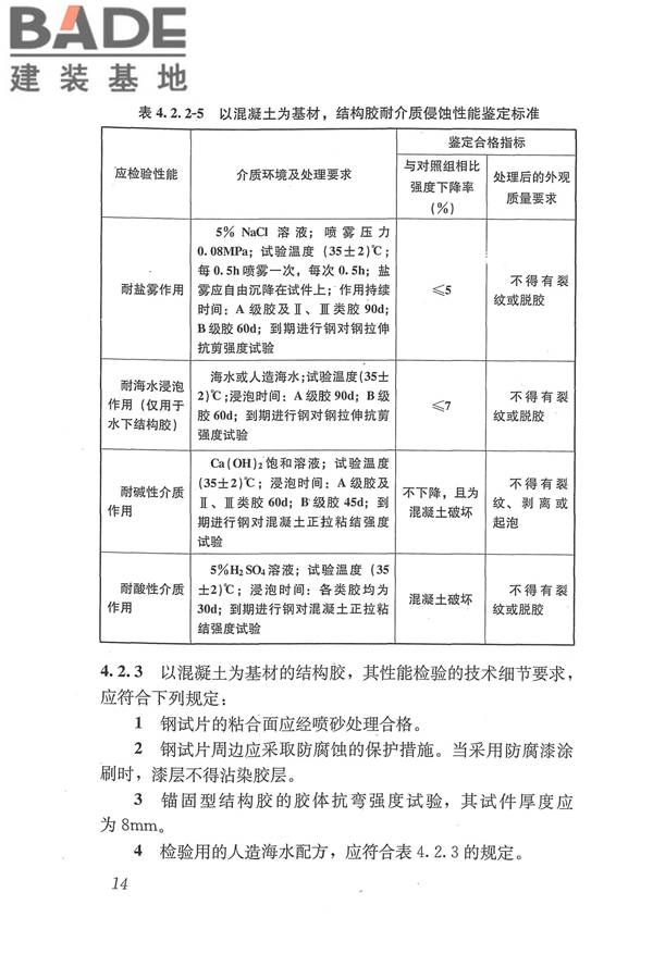 工程结构加固材料安全性鉴定技术规范_页面_027.jpg