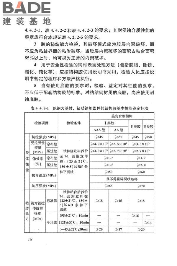 工程结构加固材料安全性鉴定技术规范_页面_031.jpg
