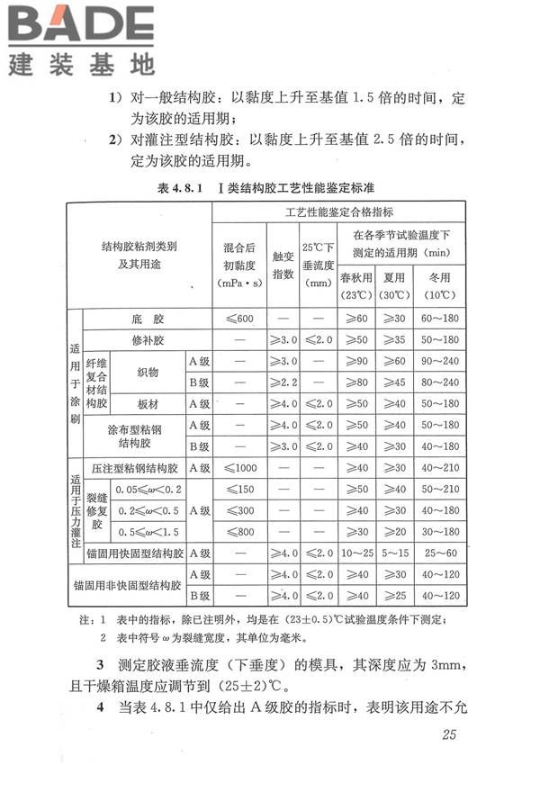 工程结构加固材料安全性鉴定技术规范_页面_038.jpg