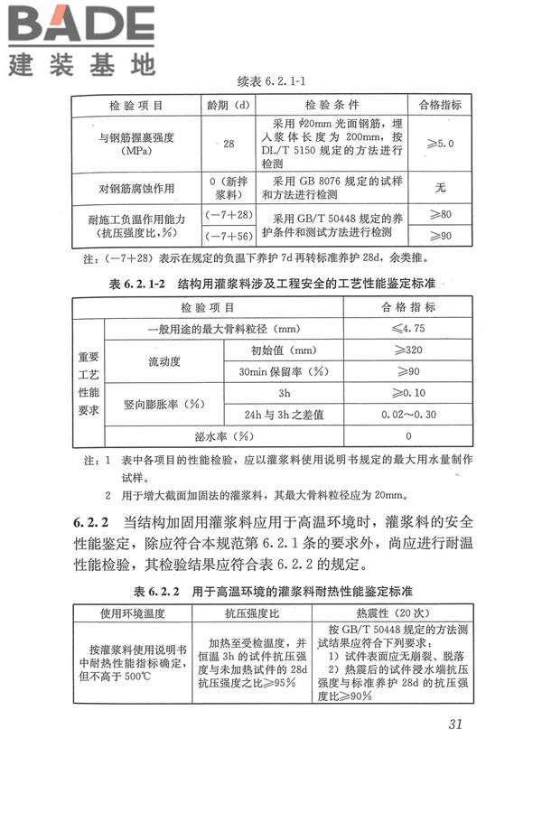 工程结构加固材料安全性鉴定技术规范_页面_044.jpg