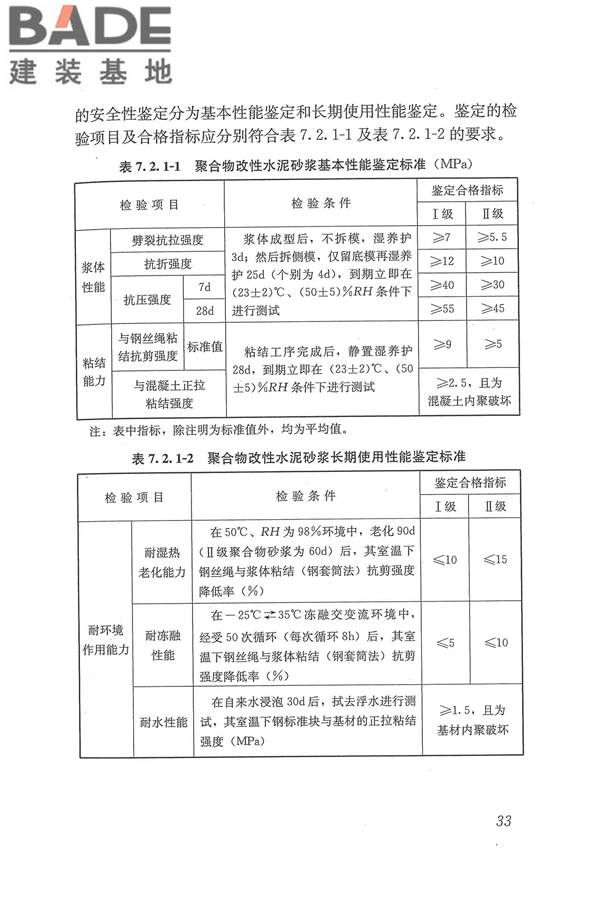 工程结构加固材料安全性鉴定技术规范_页面_046.jpg