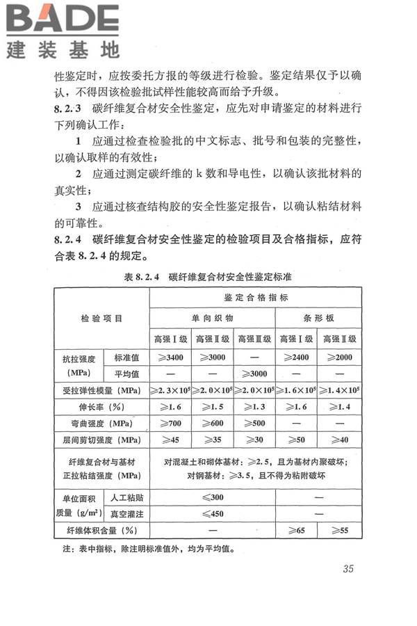 工程结构加固材料安全性鉴定技术规范_页面_048.jpg