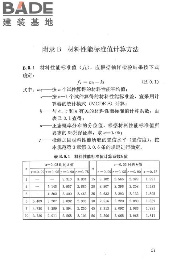 工程结构加固材料安全性鉴定技术规范_页面_064.jpg