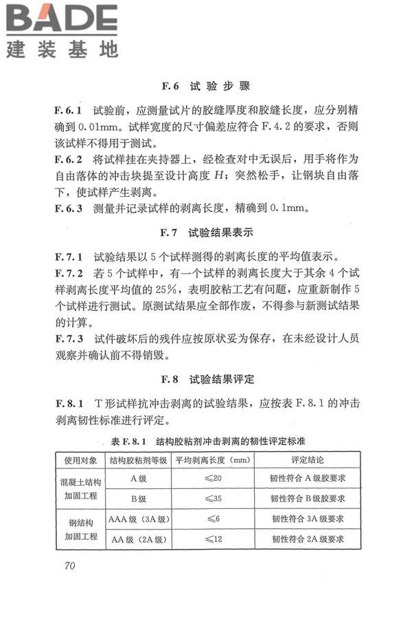工程结构加固材料安全性鉴定技术规范_页面_083.jpg