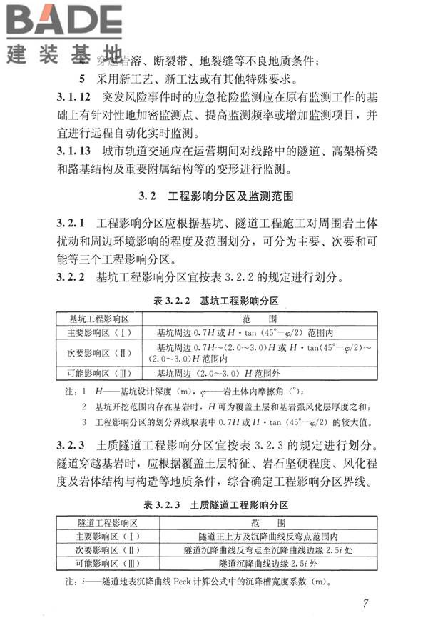 城市轨道交通工程监测技术规范_页面_018.jpg