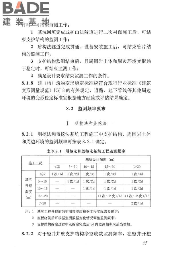 城市轨道交通工程监测技术规范_页面_058.jpg