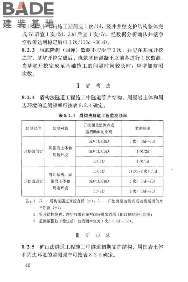 城市轨道交通工程监测技术规范_页面_059.jpg