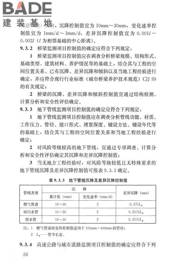 城市轨道交通工程监测技术规范_页面_067.jpg