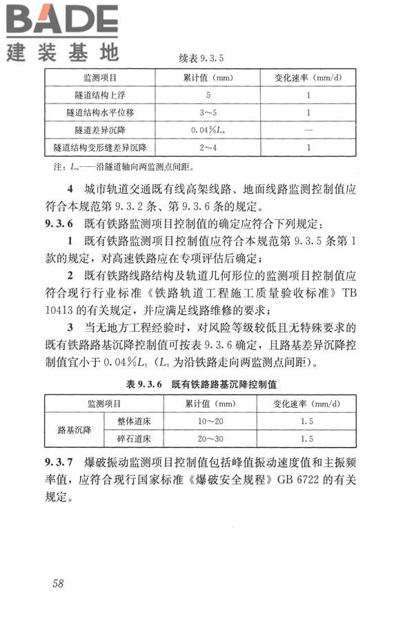 城市轨道交通工程监测技术规范_页面_069.jpg