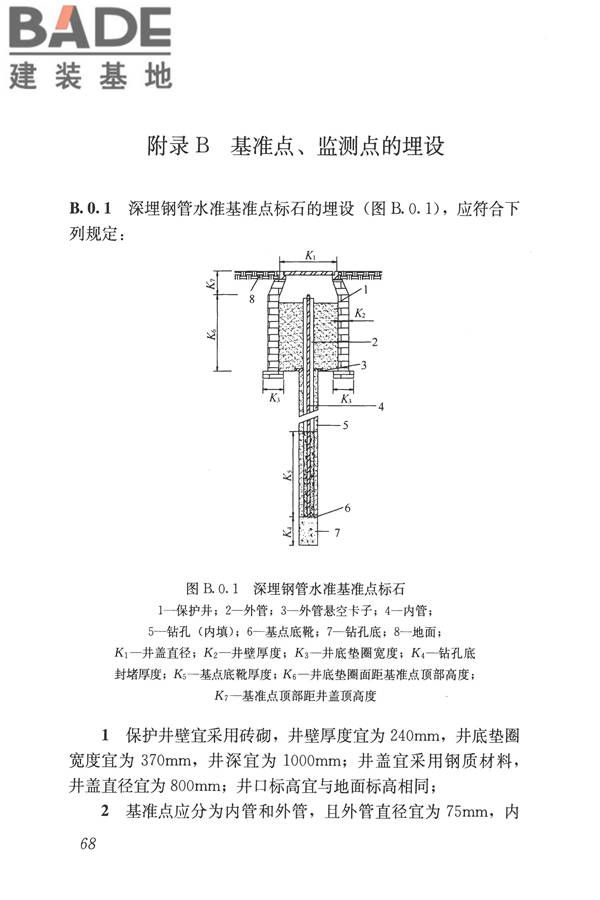 城市轨道交通工程监测技术规范_页面_079.jpg