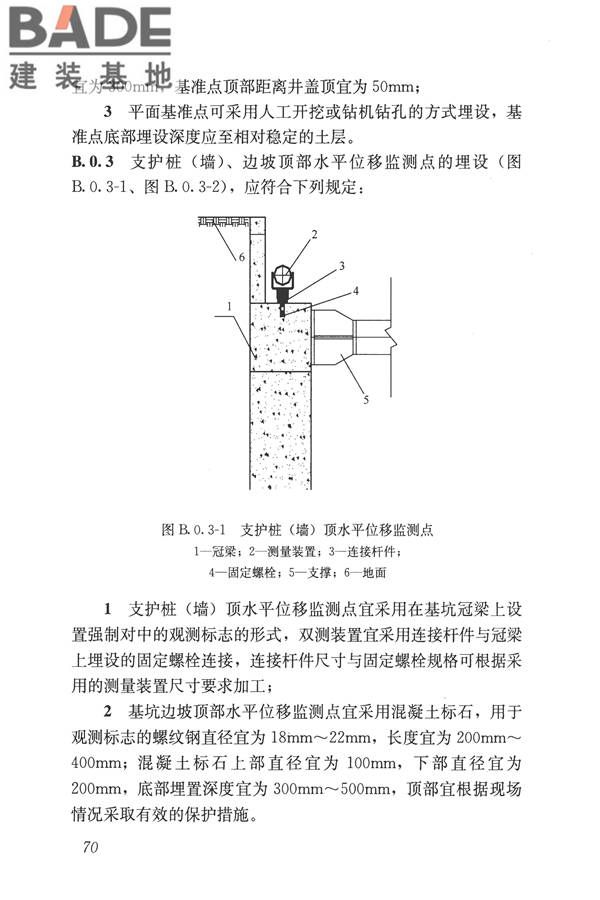城市轨道交通工程监测技术规范_页面_081.jpg
