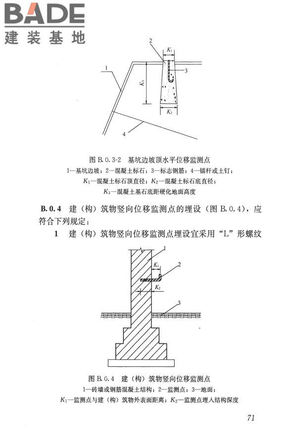 城市轨道交通工程监测技术规范_页面_082.jpg