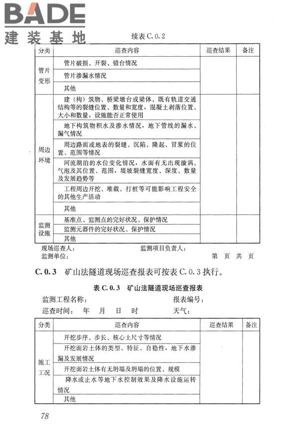 城市轨道交通工程监测技术规范_页面_089.jpg