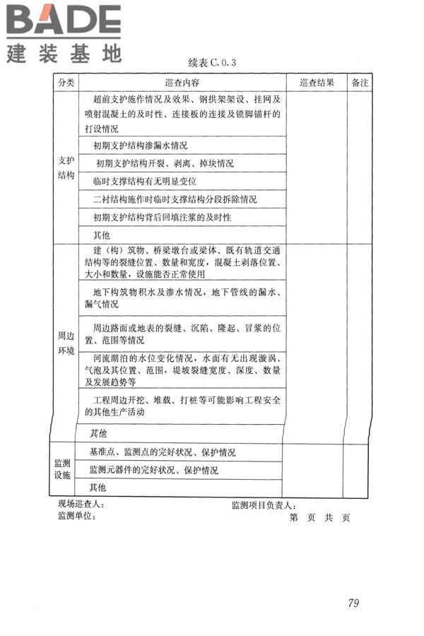 城市轨道交通工程监测技术规范_页面_090.jpg