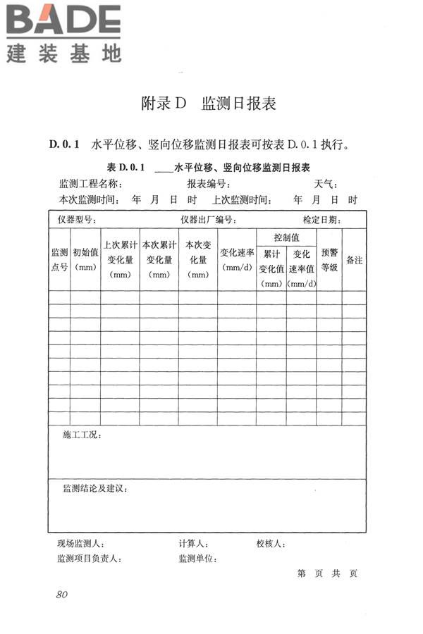 城市轨道交通工程监测技术规范_页面_091.jpg