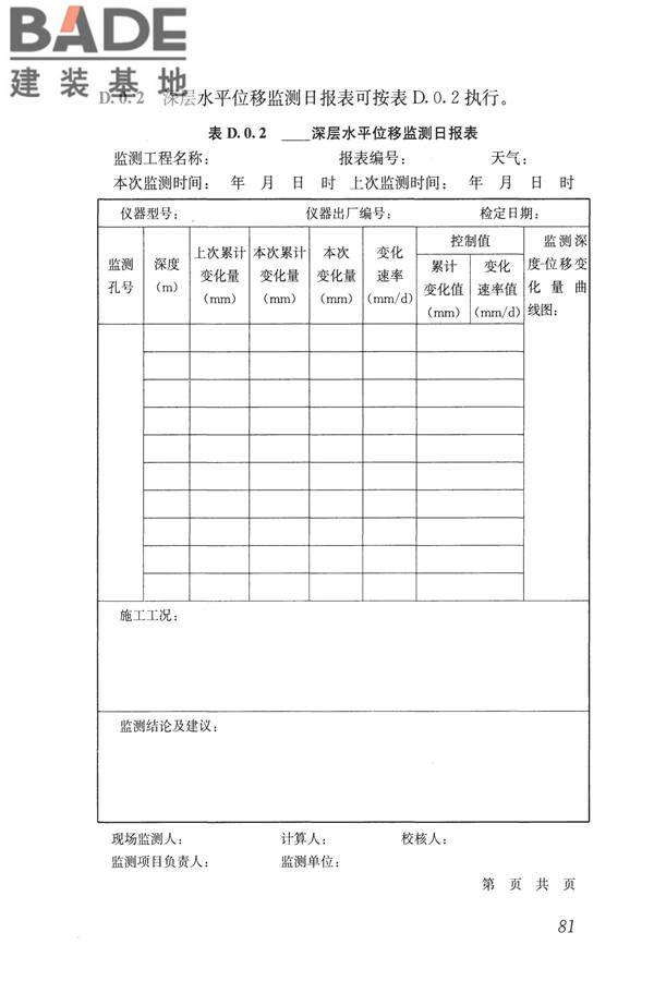 城市轨道交通工程监测技术规范_页面_092.jpg
