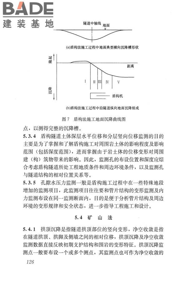 城市轨道交通工程监测技术规范_页面_136.jpg