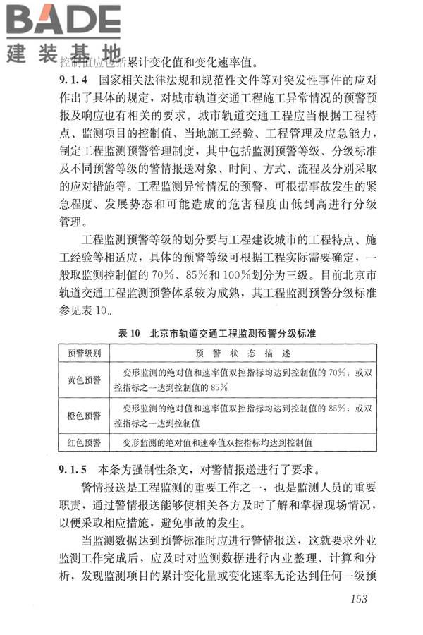 城市轨道交通工程监测技术规范_页面_163.jpg