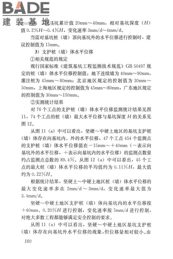 城市轨道交通工程监测技术规范_页面_170.jpg