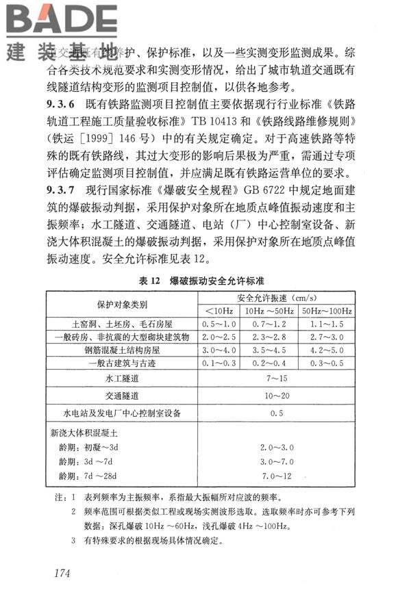 城市轨道交通工程监测技术规范_页面_184.jpg