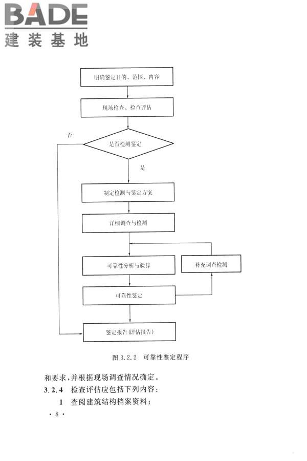 高耸与复杂钢结构检测与鉴定标准_页面_018.jpg