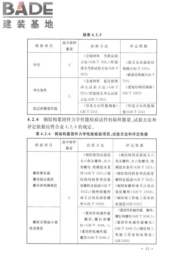 高耸与复杂钢结构检测与鉴定标准_页面_023.jpg