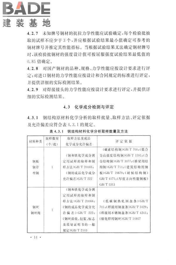 高耸与复杂钢结构检测与鉴定标准_页面_024.jpg