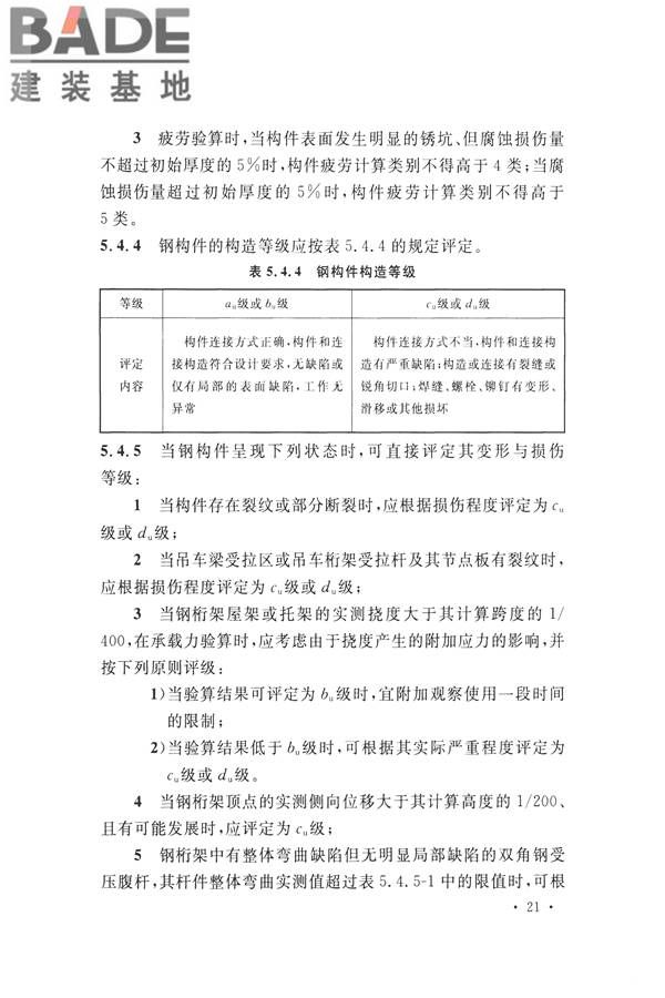 高耸与复杂钢结构检测与鉴定标准_页面_031.jpg