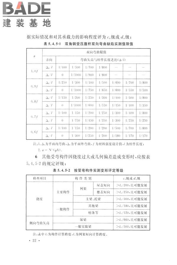 高耸与复杂钢结构检测与鉴定标准_页面_032.jpg