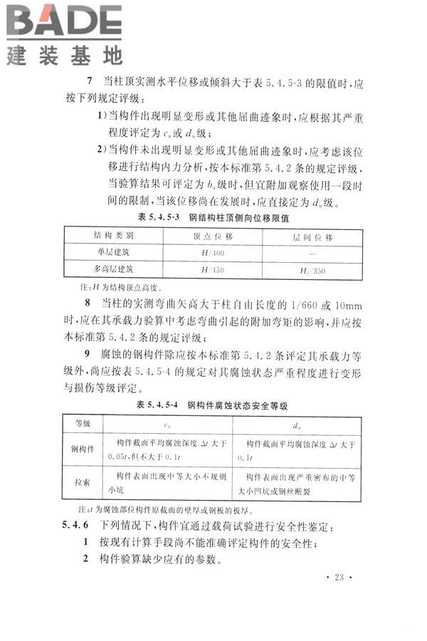 高耸与复杂钢结构检测与鉴定标准_页面_033.jpg