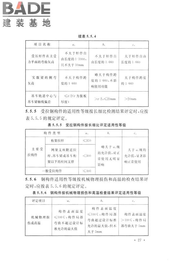 高耸与复杂钢结构检测与鉴定标准_页面_037.jpg