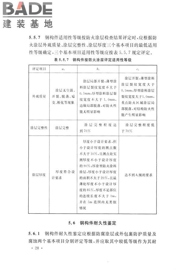 高耸与复杂钢结构检测与鉴定标准_页面_038.jpg