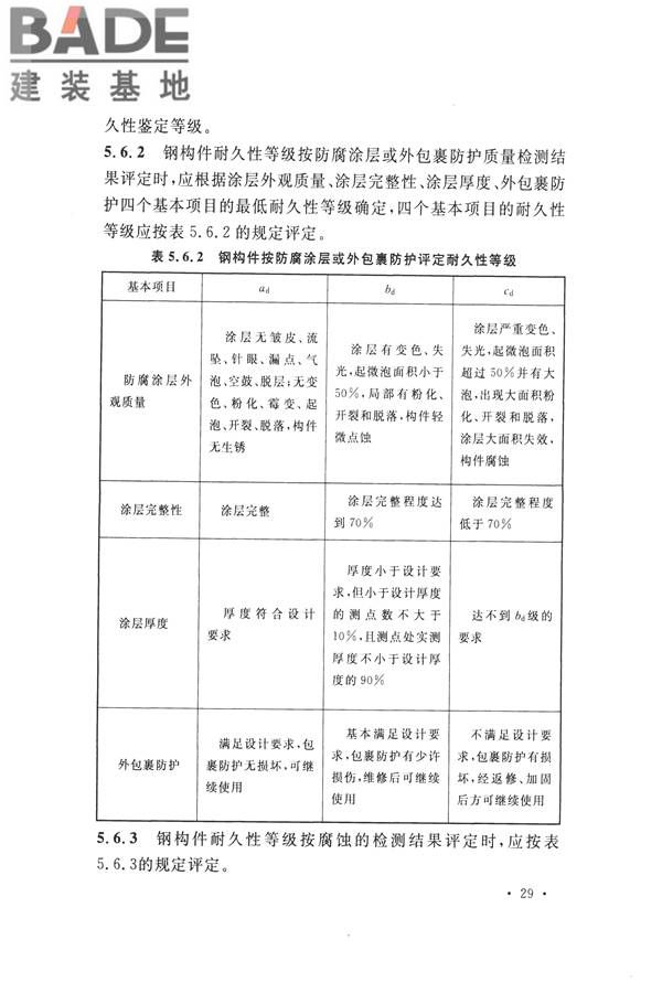 高耸与复杂钢结构检测与鉴定标准_页面_039.jpg