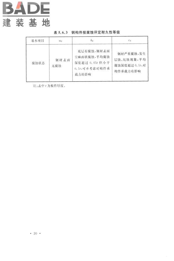 高耸与复杂钢结构检测与鉴定标准_页面_040.jpg