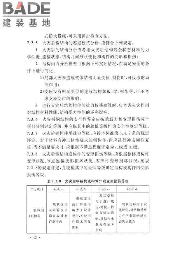 高耸与复杂钢结构检测与鉴定标准_页面_052.jpg
