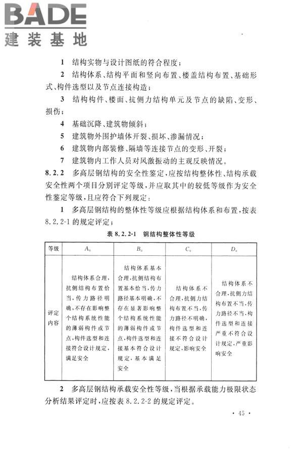 高耸与复杂钢结构检测与鉴定标准_页面_055.jpg
