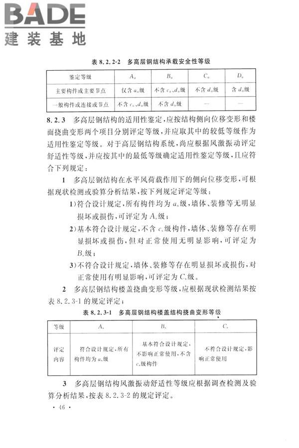 高耸与复杂钢结构检测与鉴定标准_页面_056.jpg